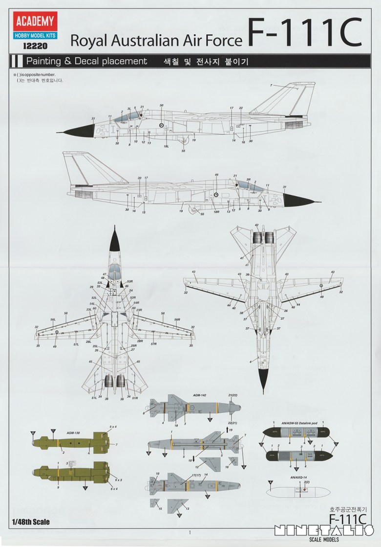F111stencildata