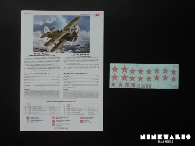 I153-printedoverview